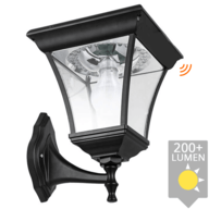 Hier moet u zijn voor een buitenlamp op zonne energie